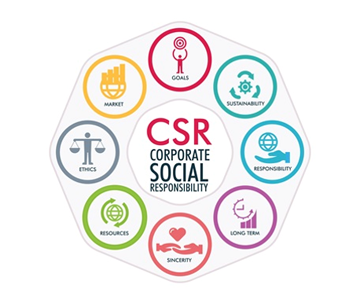 CSR